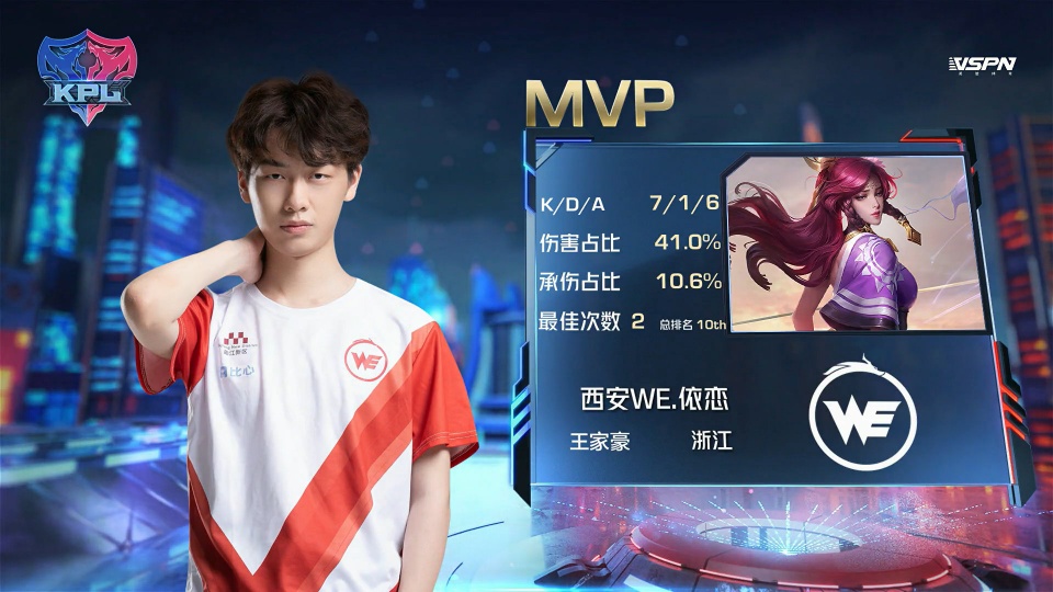 除了技术上 除了技术上